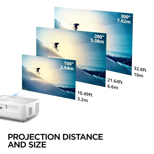 PX704HD PA503HD 4000 Lumens