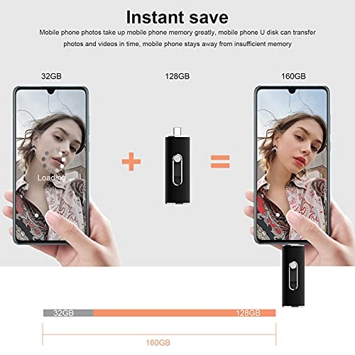 U21 - USB 3.1 Type C 256 GB