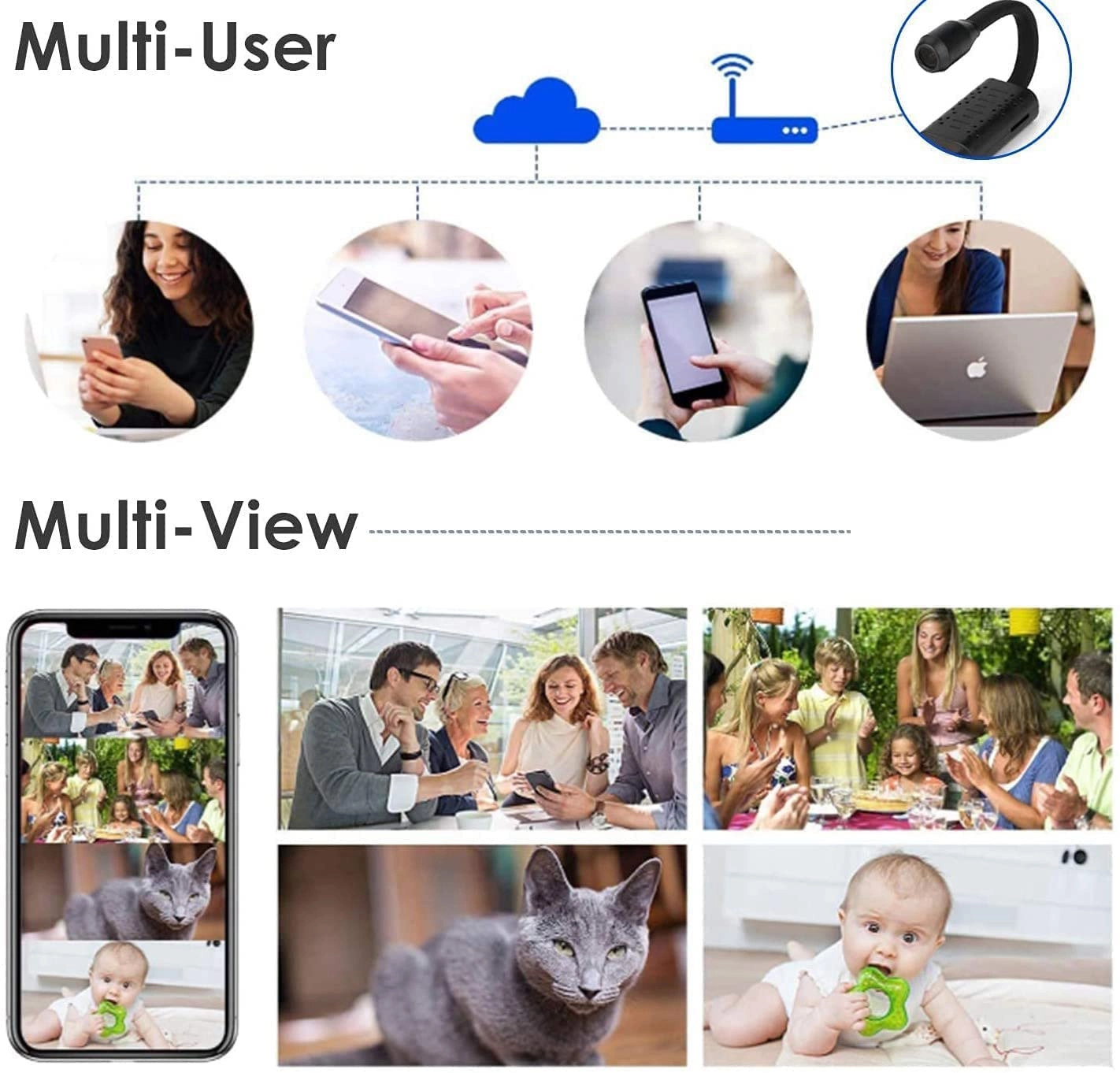 Wireless USB Home Security Cameras