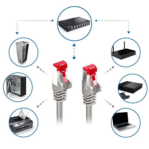 CAT6 Patch Cable - 1m Bundle
