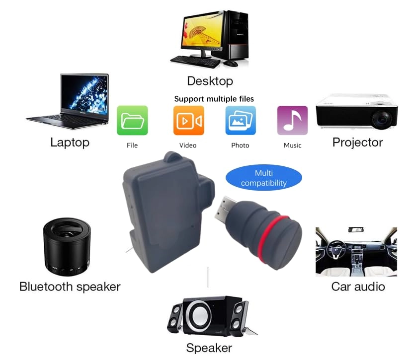 USB 3.0 Flash Drive - 128GB