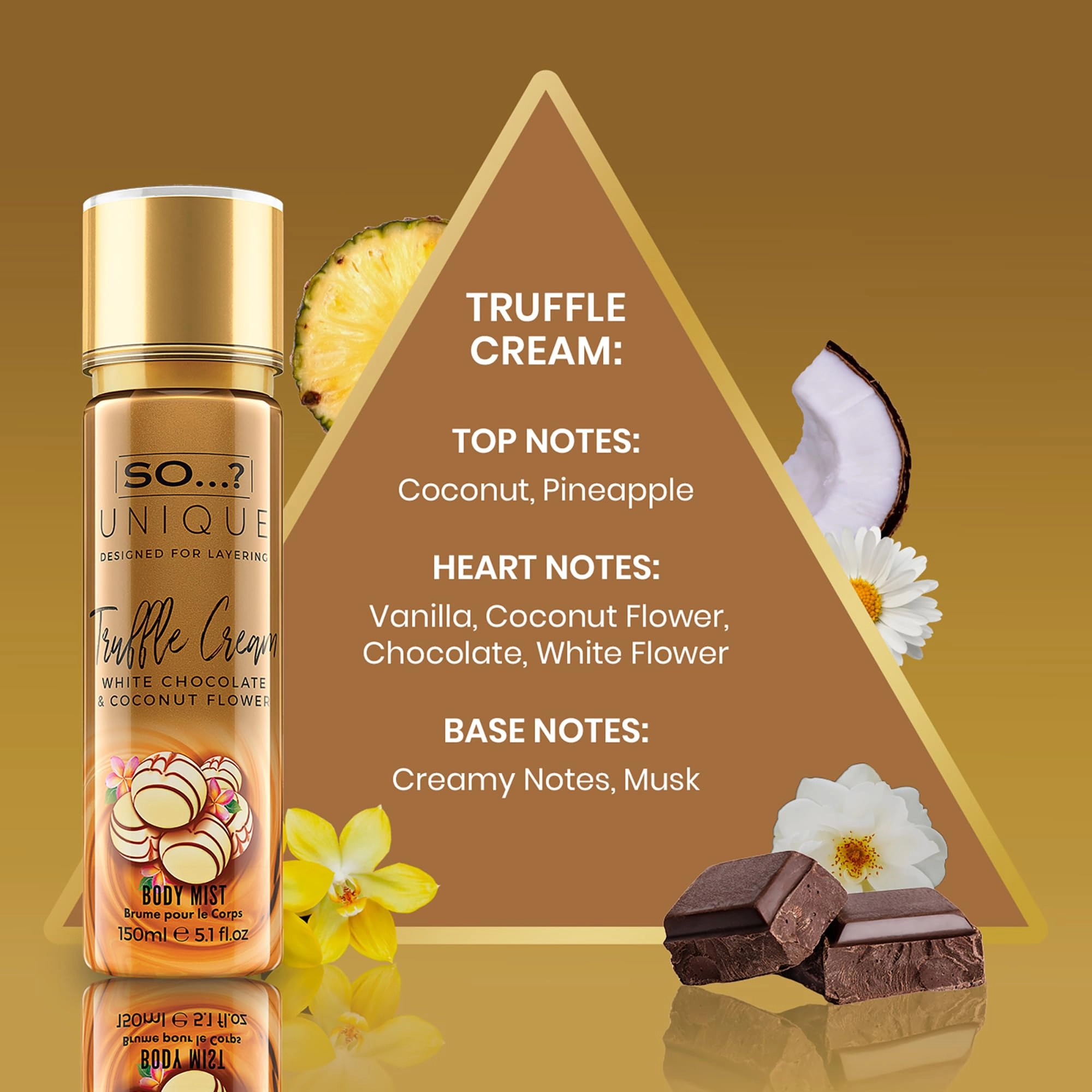 Truffle Cream - 5.1 oz Truffle Pack