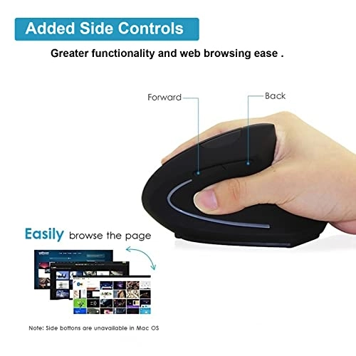 Vertical Mouse - USB