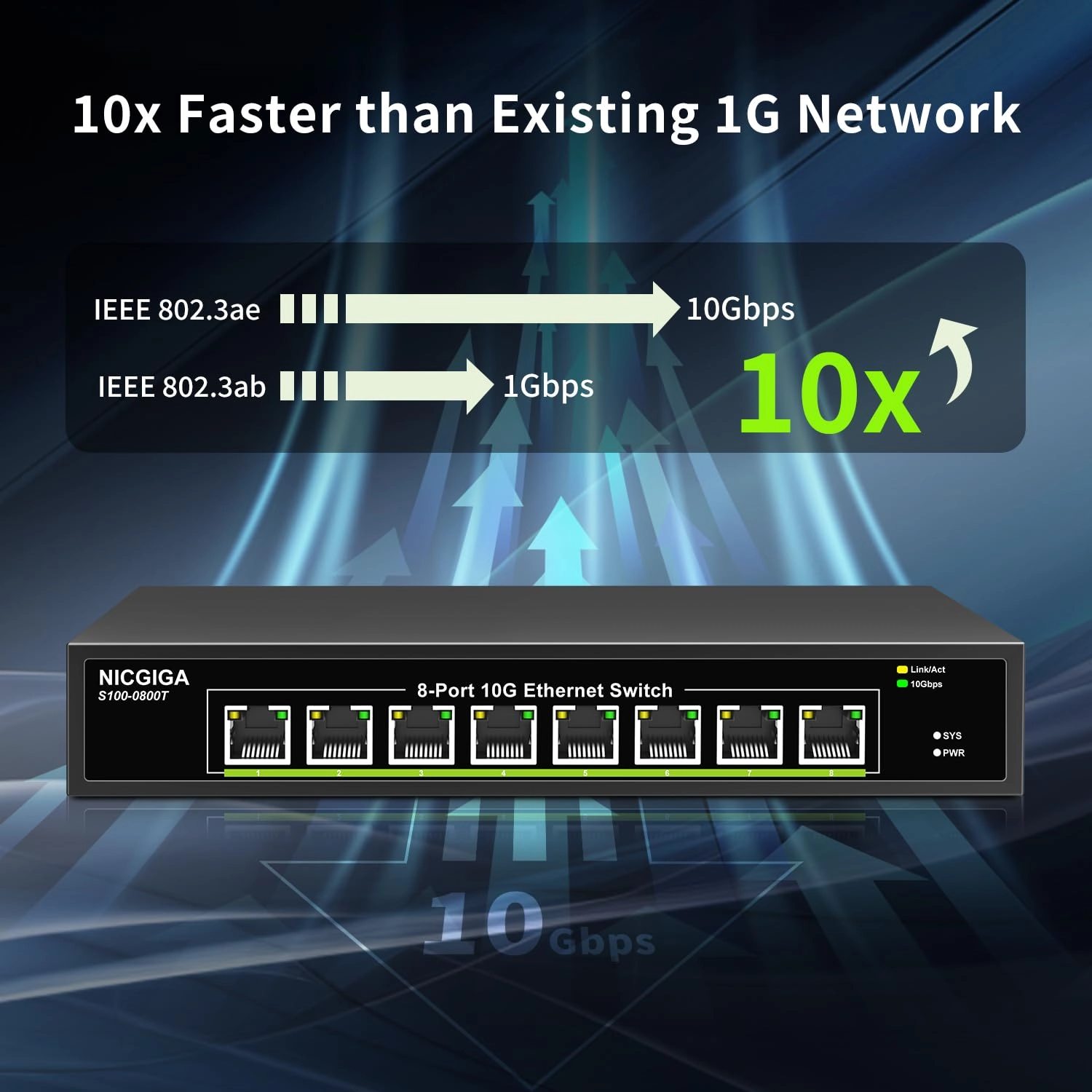 S100-0800T 8-ports