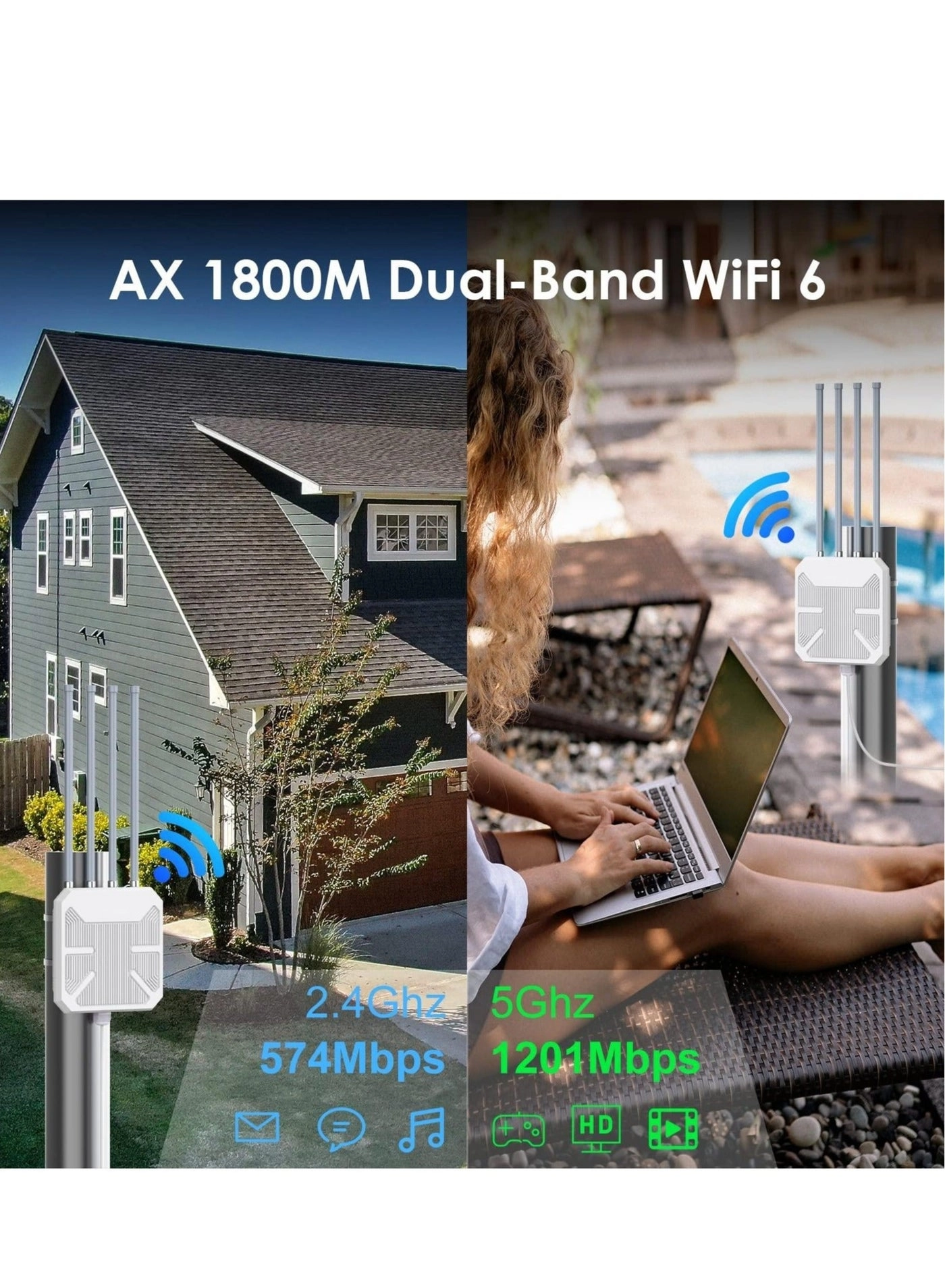 AX1800 - WiFi 6 Dual Band