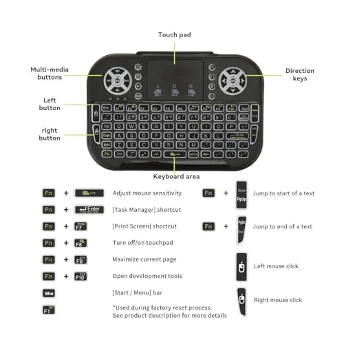 Mini Keyboard - Wireless