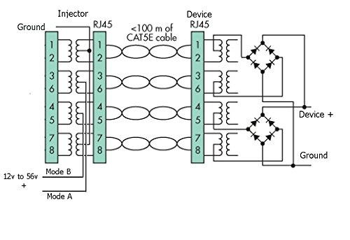 WS-GPOE-6 - 48 Volt 60 Watt 6 Gigabit 802.3af