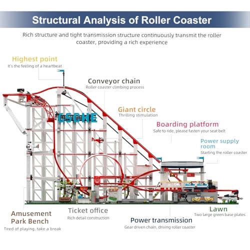 Roller Coaster Building Kit - 3646 pcs