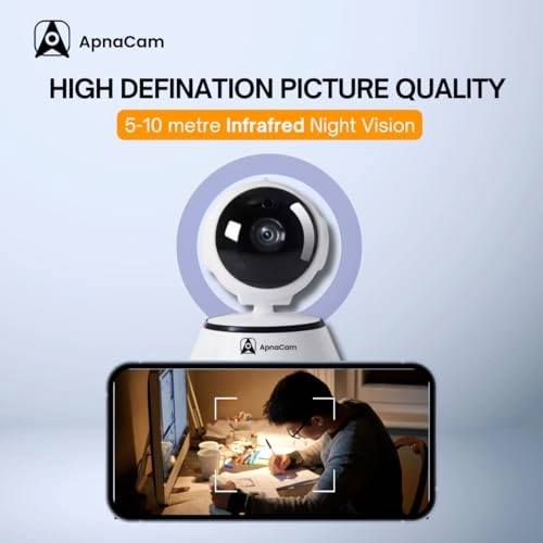 CCTV Camera 1080p