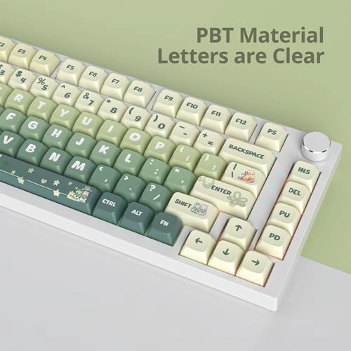 XDA Profile Keycaps - US & ISO Layout RF