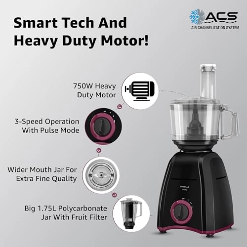 Unity - 1.75 L 750 W