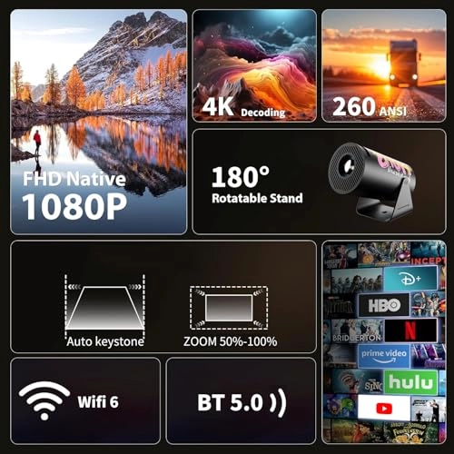 HY300 PRO 260 ANSI lumens 1920 x 1080