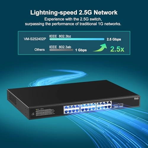 VM-S252402P - 26-ports