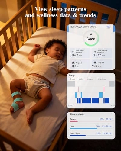 Baby Sock Monitor - Real-Time Heart Rate Movement Bluetooth
