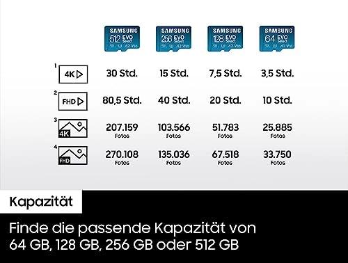 EVO Select - 256GB