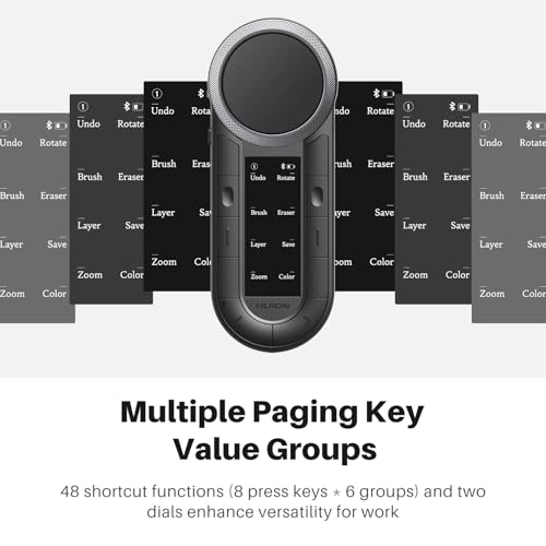 Keydial Remote - Bluetooth