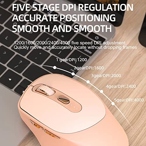 Office Gaming Mouse - 2.4Ghz Wireless