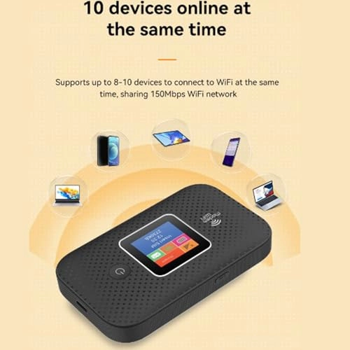 Portable WiFi Hotspot - 4G 5G LTE 802.11 b/g/n 300Mbps