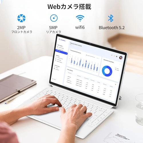 FUN 1 - 14'' Celeron N100 16GB DDR5 512GB SSD