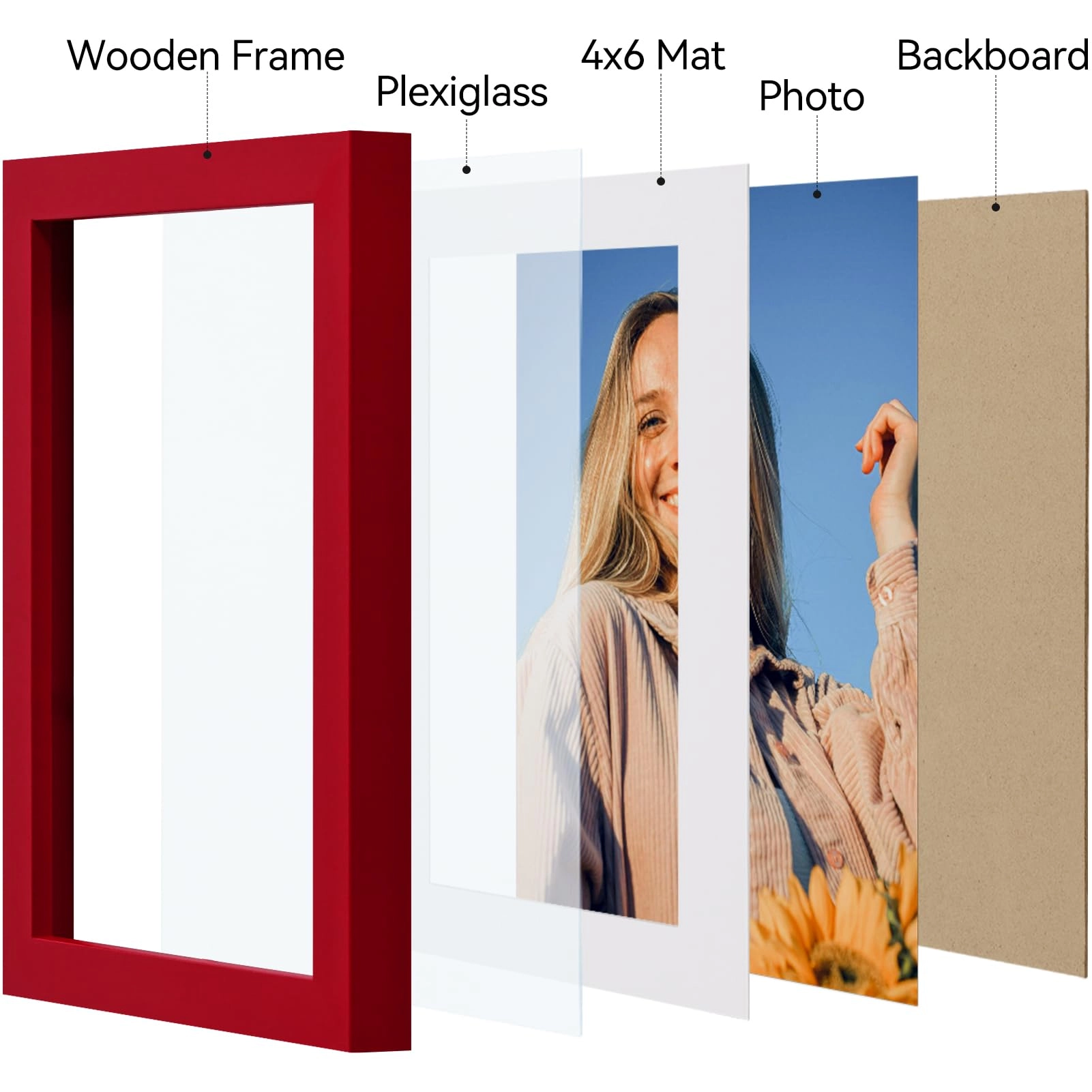 Picture Frame - 5x7
