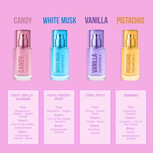Mini Mist - Body Mist Fragrance Pack of 3