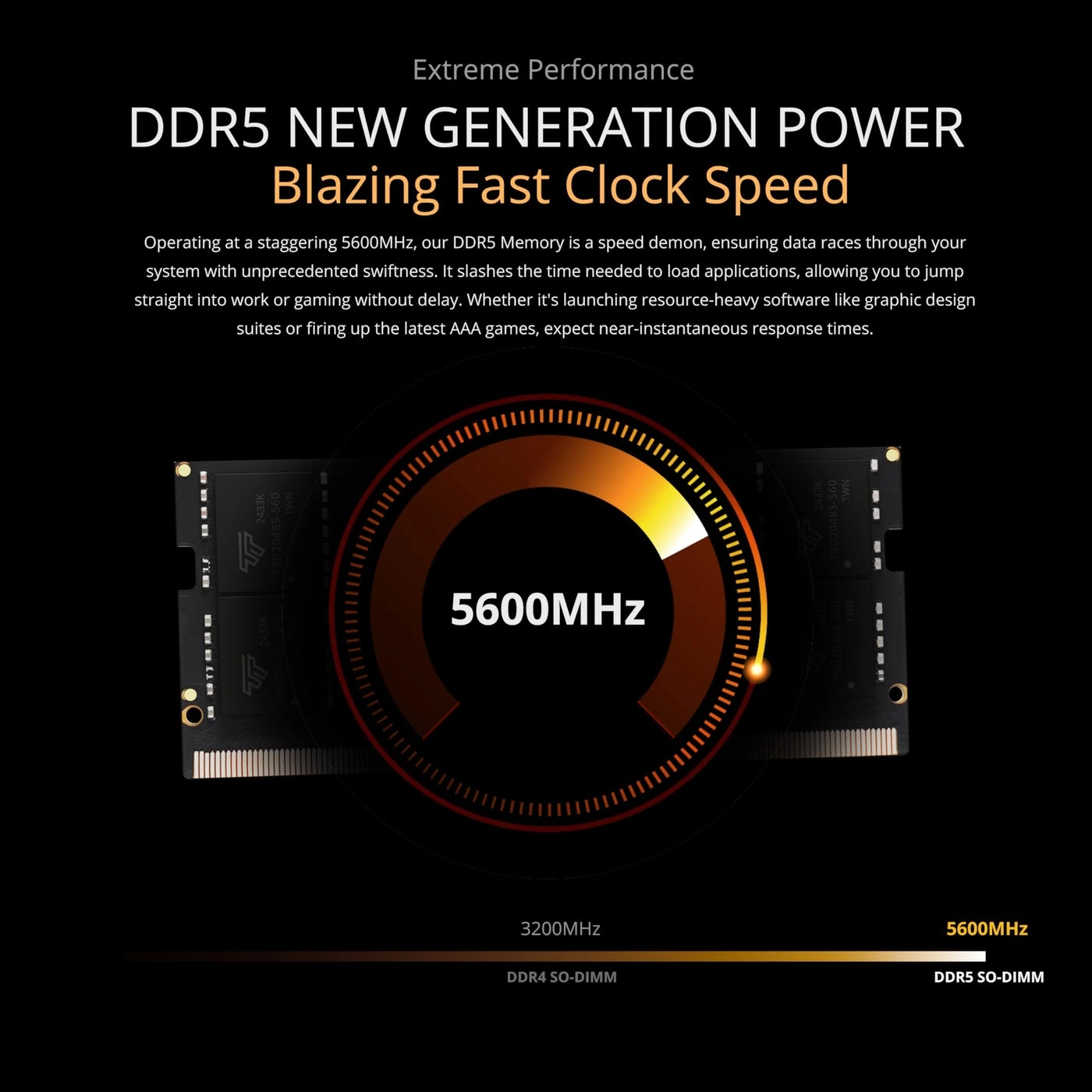 D516 - 16GB 5600MHz SODIMM DDR5