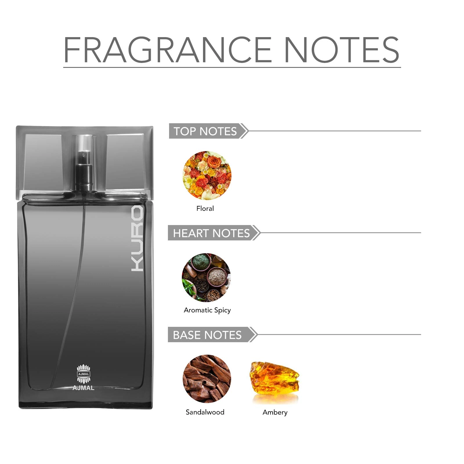Kuro Eau de Parfum 90 ml