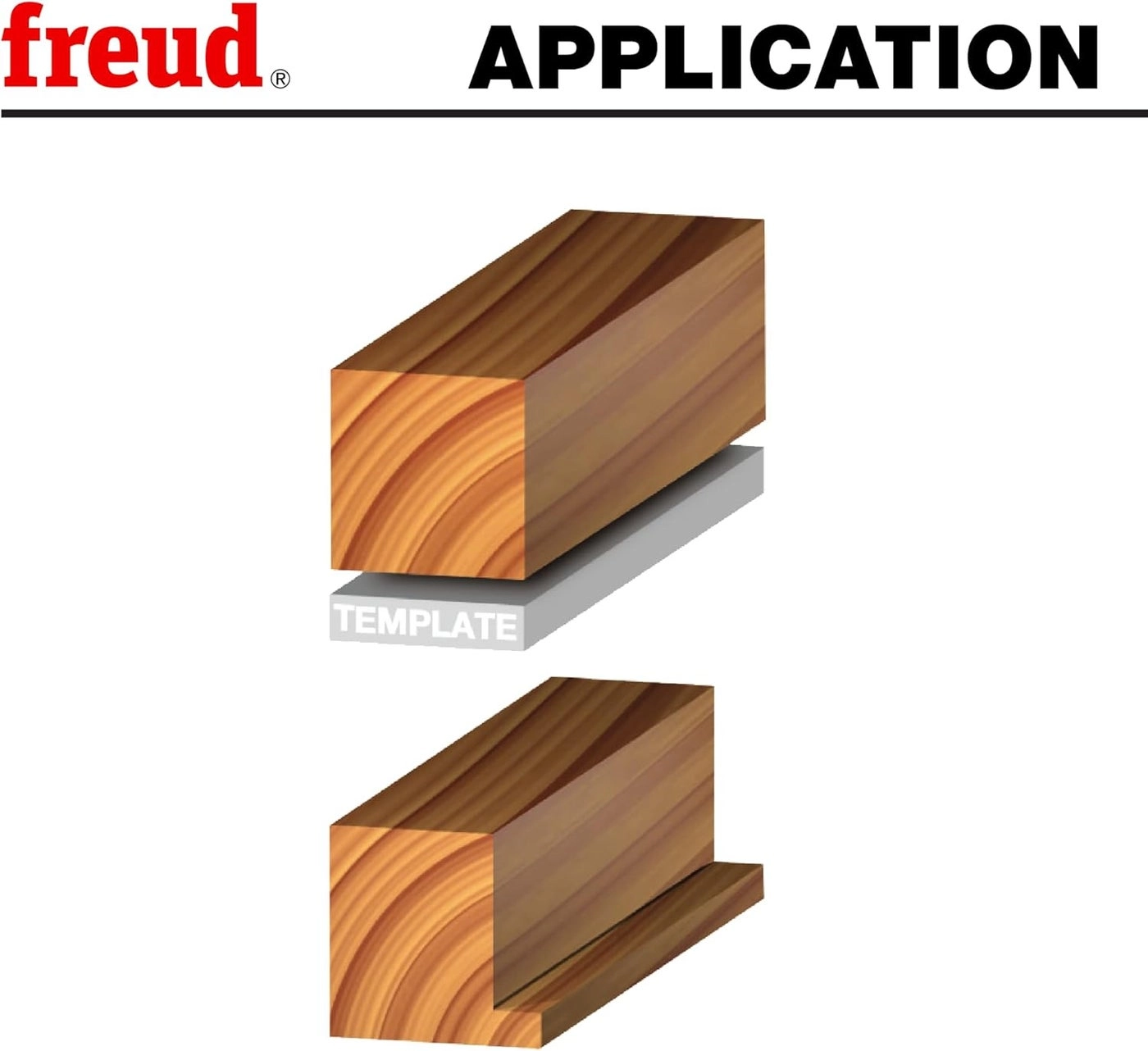 Multi Rabbeting Kit - 1/2-inch 7