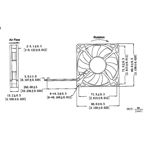 Cooling Fan - 2 Pack 80mm