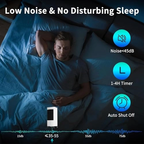 Evaporative Air Cooler