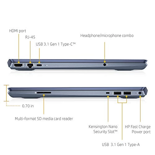 Pavilion 15 - 15.6'' 512GB 16GB 1512GB Core i7 8550U