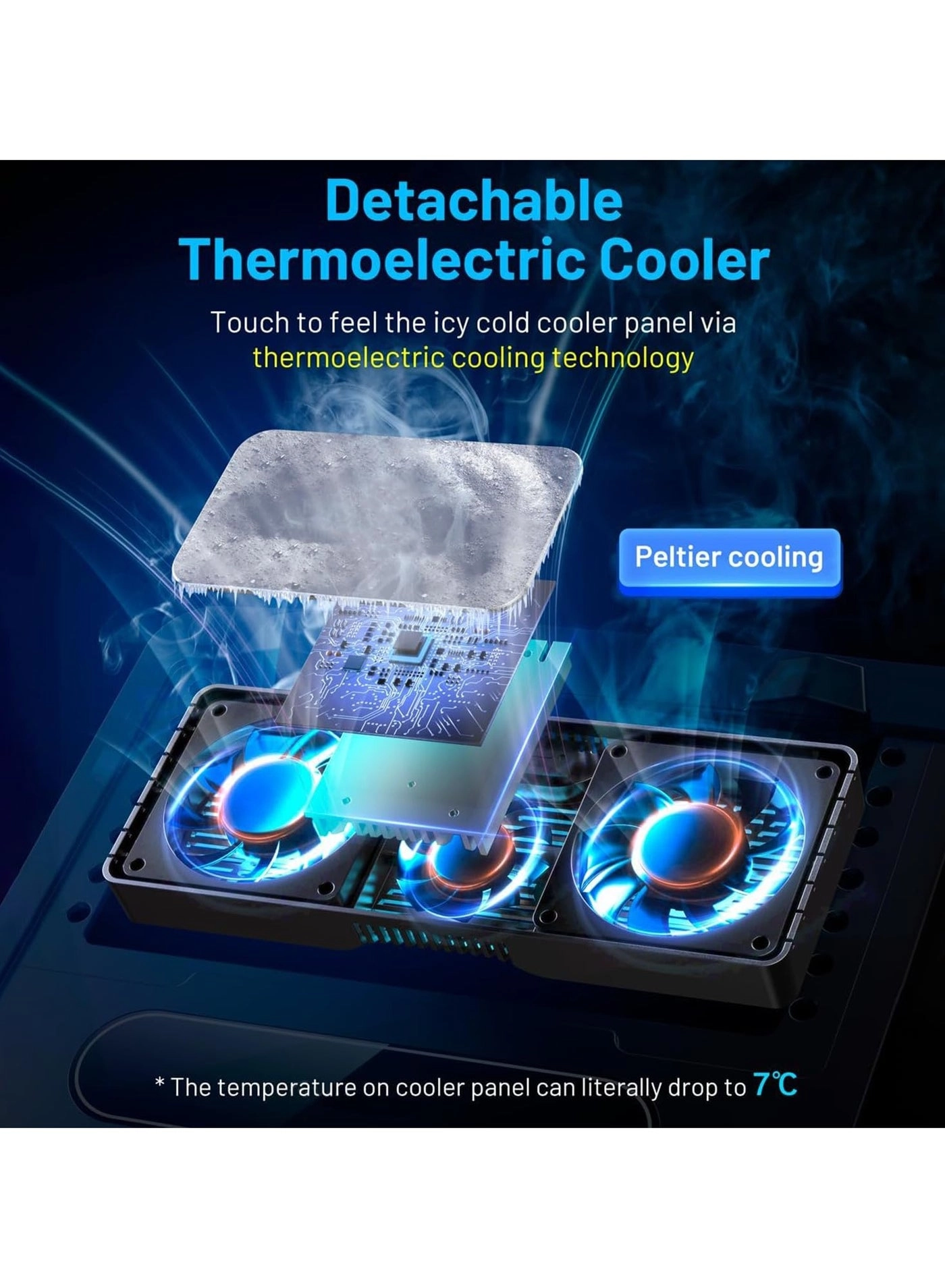 Laptop Cooling Stand - 2 quiet fans