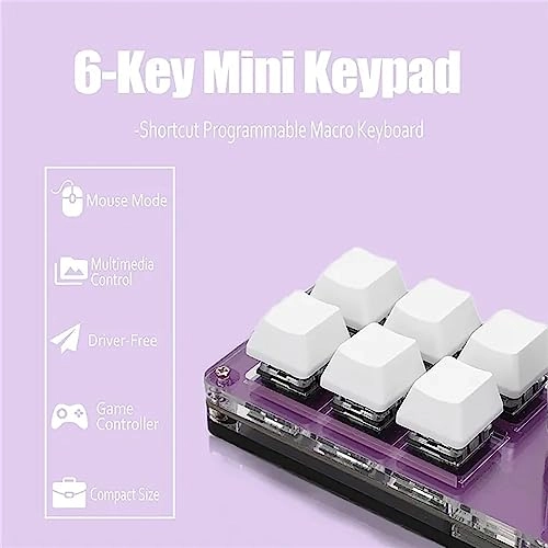 Mini keypad - Wired