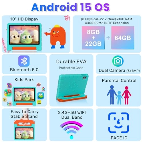 Z138-15 - 30GB 10.1 Inches 64 GB