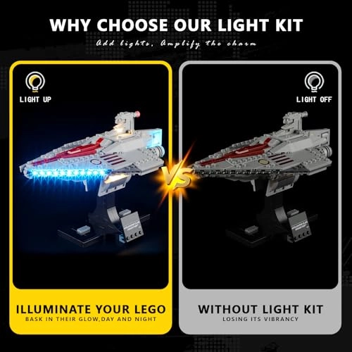 Light Kit for LEGO Acclamator-Class Assault Ship 75404 - Plastic Star Wars 1 5V