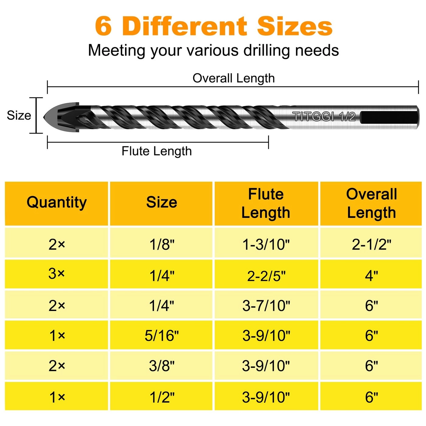 Masonry Drill Bit Set - Carbide 10PCS 1/4"