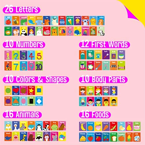 Cognitive Flashcards - 36 months - 8 years 50 pieces