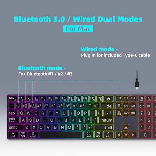 K2BW - US Wired/Wireless