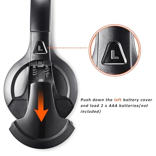 Infrared Headphones - Wireless Headphone Pack