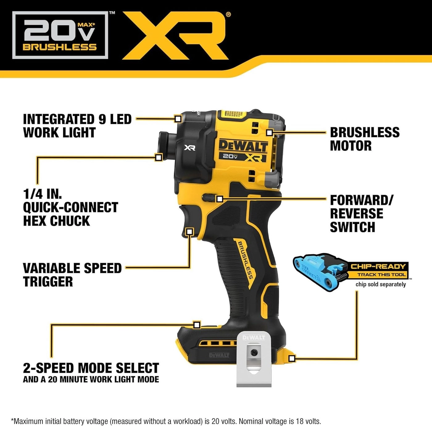 Quiet Hydraulic Impact Driver - 20V MAX XR 1/4 Inch Cordless