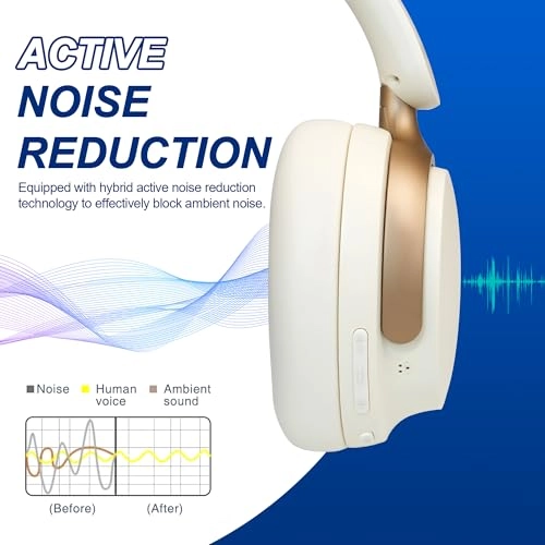 R7 Pro Wireless Headphone