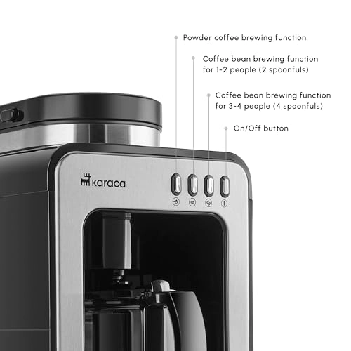 Grindmaestro - Keep-Warm One-Touch