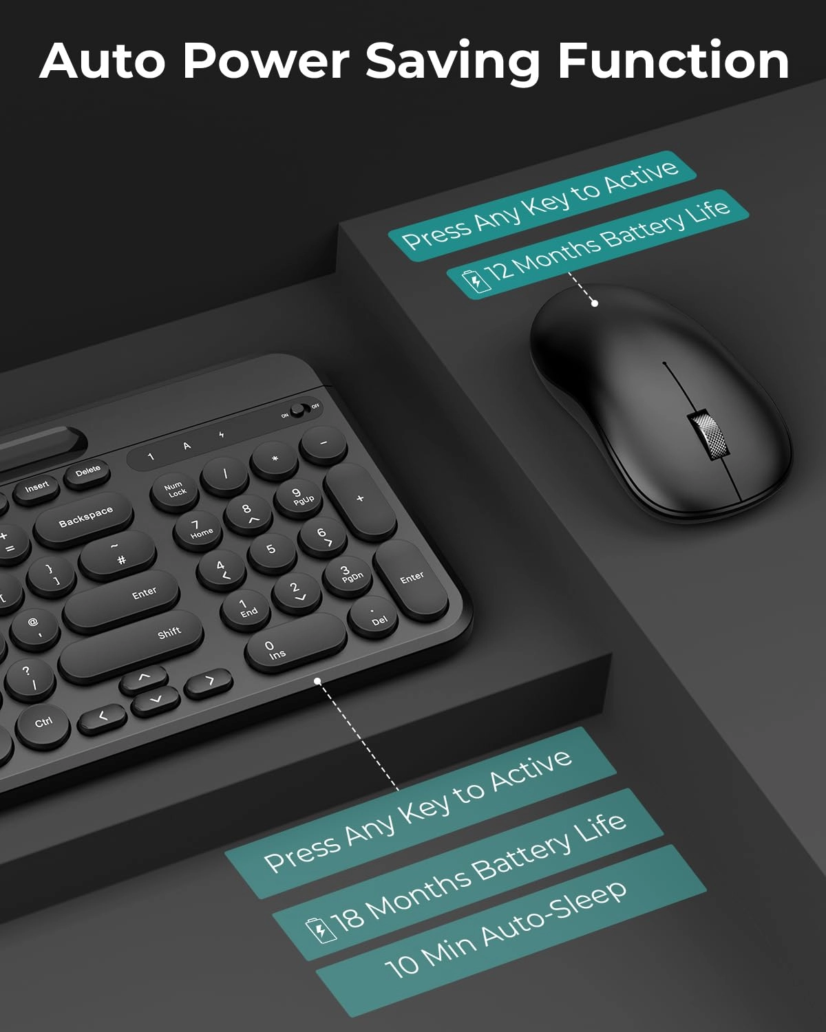 Wireless Keyboard Mouse Combo - UK Wireless