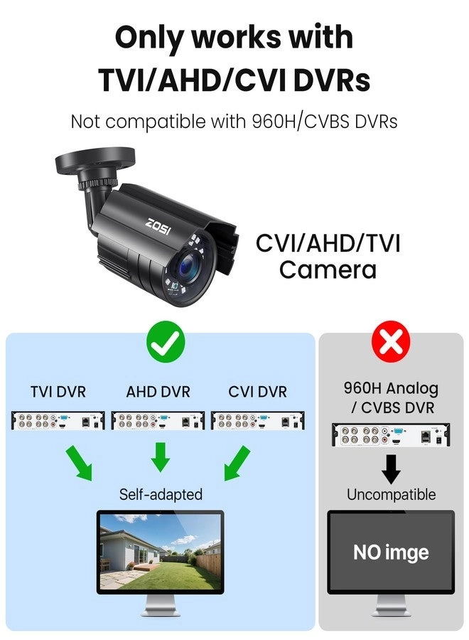 1080P Bullet Camera