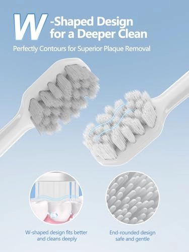 Sonic Electric Toothbrush - 3 Intensity Levels 5 Modes 40000 VPM