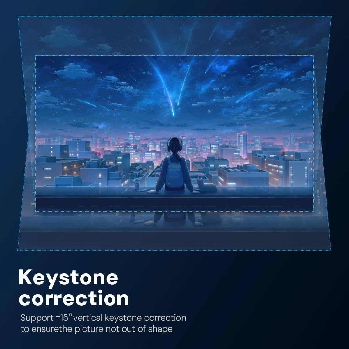 YG500 Basic 1200 Lumens