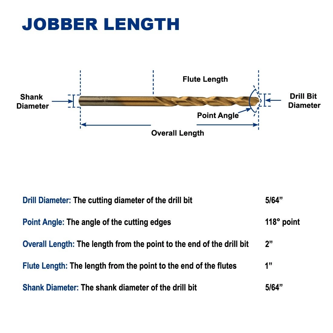 Drill Bit - Titanium Nitride Coated 12 5/64-Inch