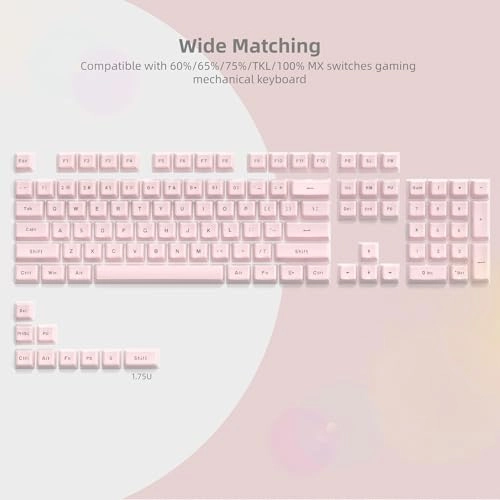Keycaps