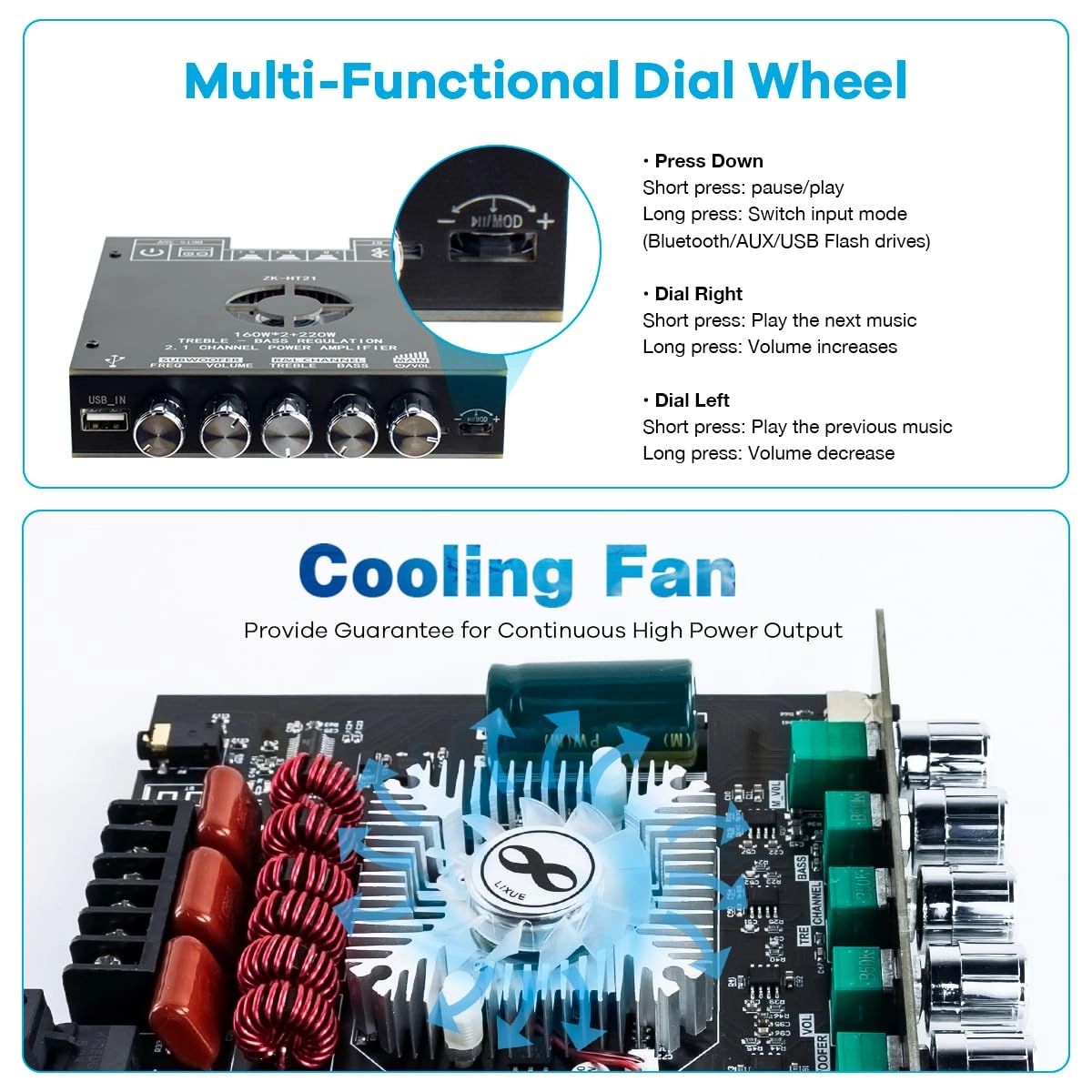 TDA7498E - 2.1 Channel 160W×2+220W
