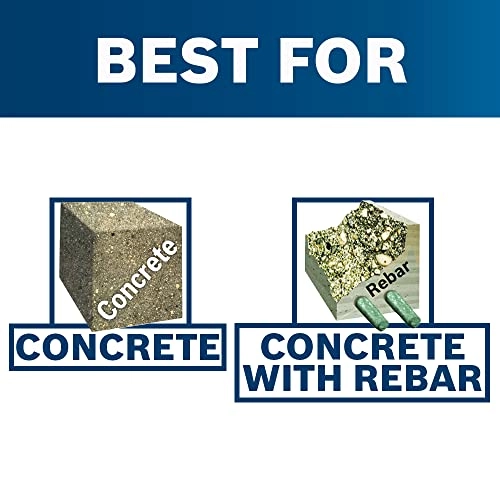 HC5020 - Carbide 1 5/8" Diameter